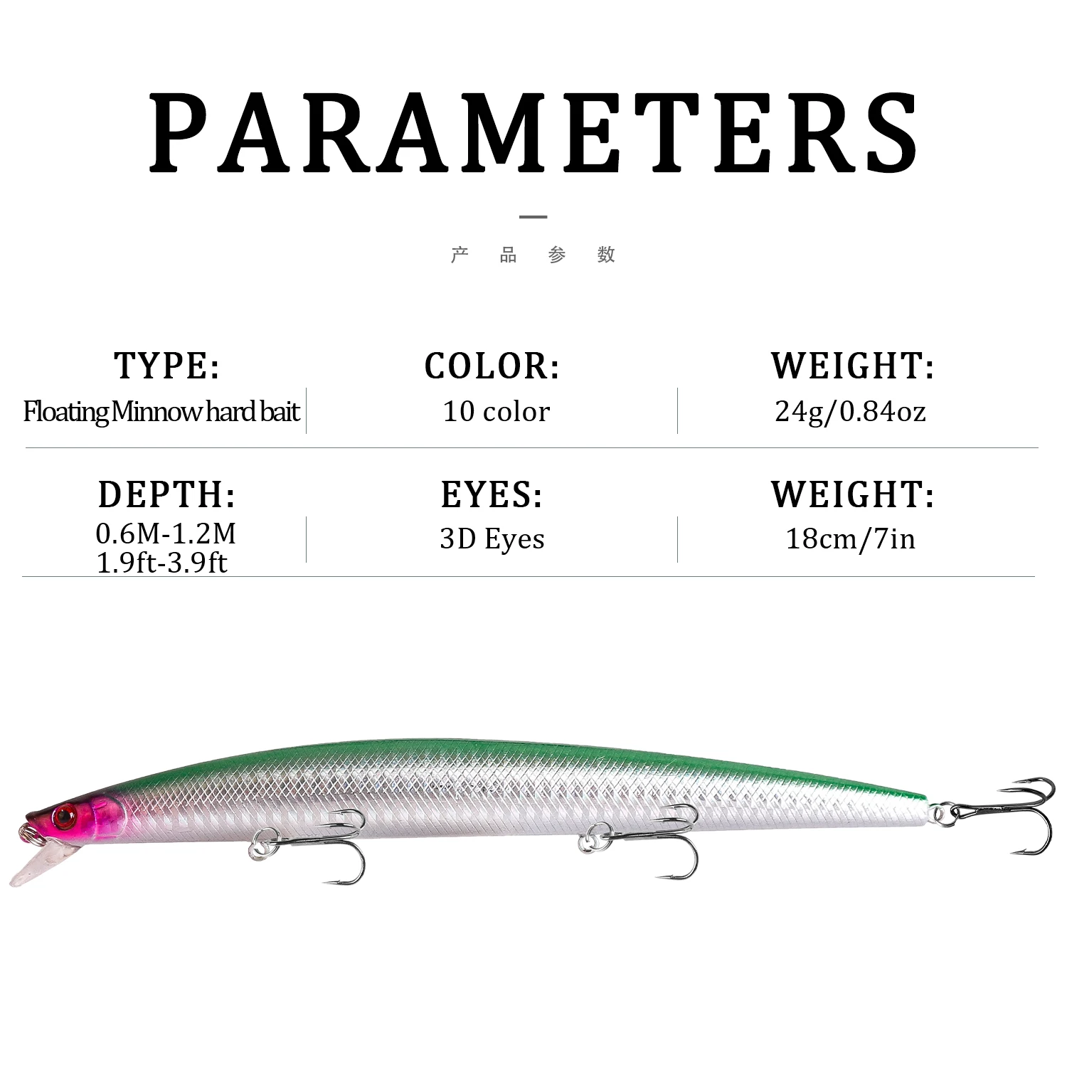 1Pcs Floating Big Minnow Fishing Lure Wobblers 18cm 24g Artificial Plastic  Hard Bait Crankbait Bass Pike Fishing Tackle