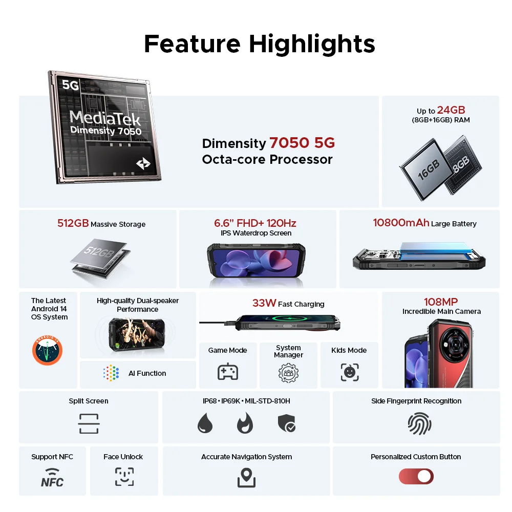 World Premiere DOOGEE S118 Pro 5G Rugged Phone 6.6'' FHD 120Hz 8GB RAM 512GB ROM 10800mAh Battery Android 14 Cell Phone With NFC 2