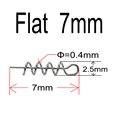 Flat 0.4-7mm