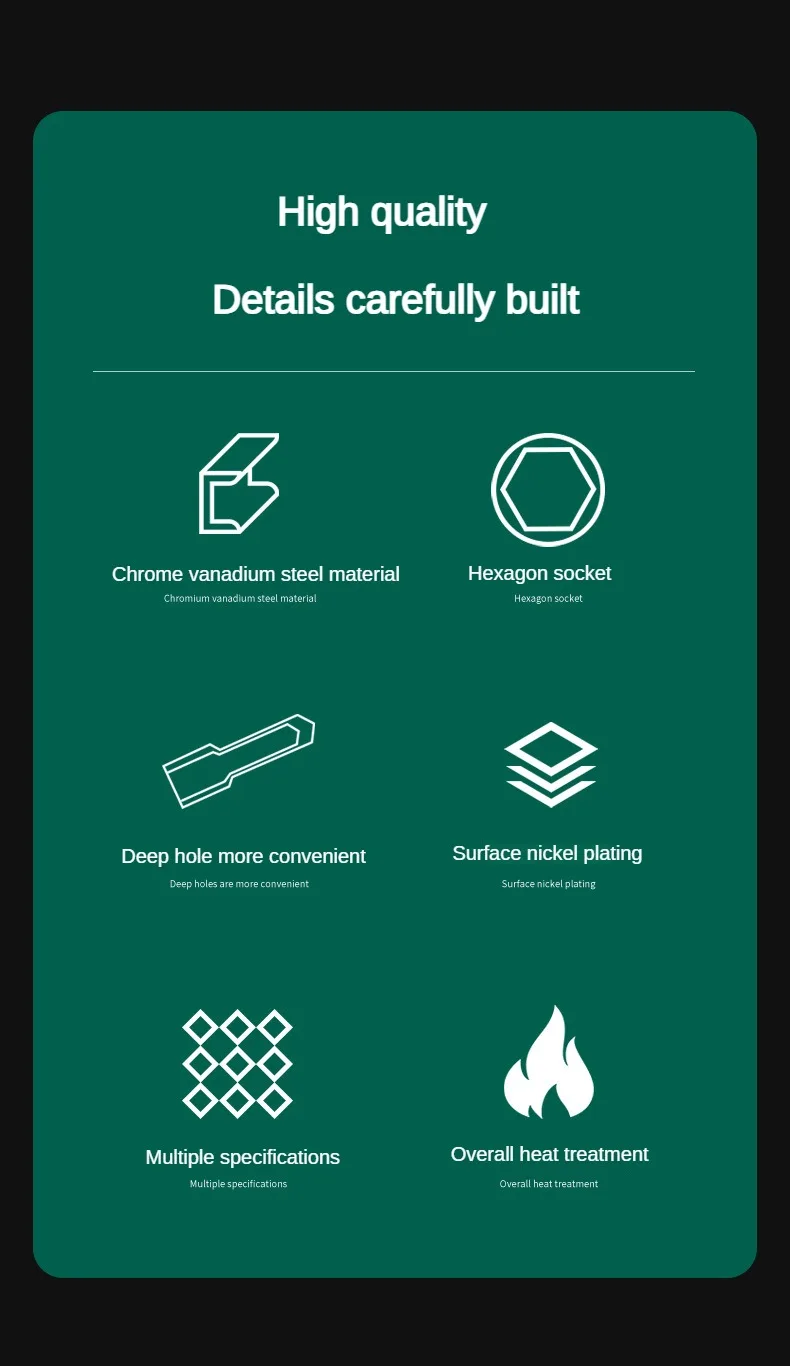 Description Picture 3 of item5-14mm Hexagonal Screwdriver Multi-size Socket Wrenches Nut Driver for Automotive Mechanical Home Repair Hex Bit Hand Tools