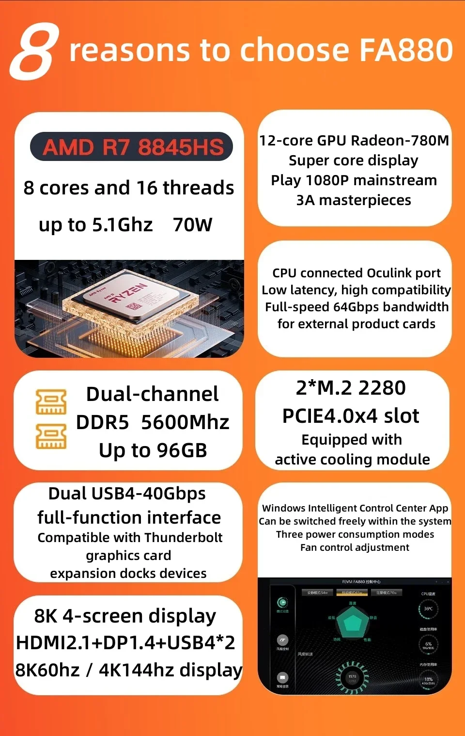 SZBOX Ryzen 7 8845HS ミニPC AMD AIミニPC Windows 11 DDR5 5600Mhz