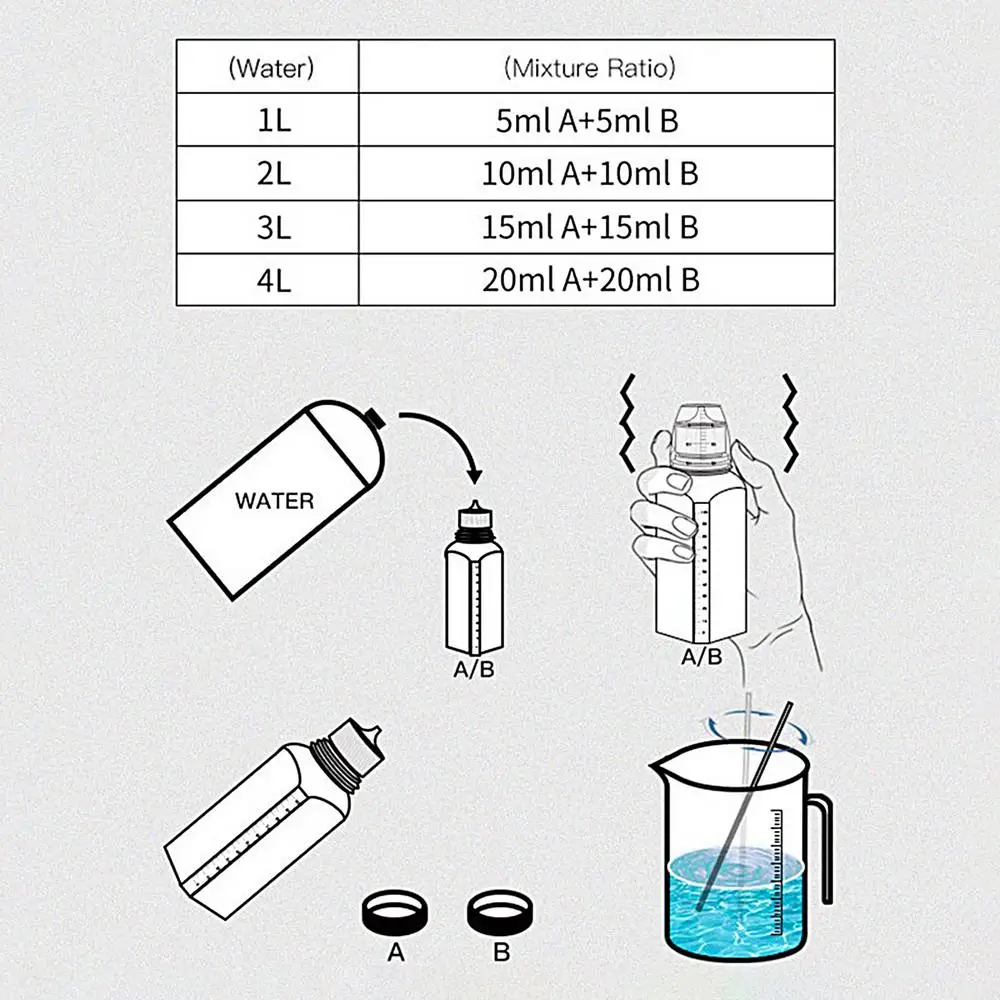 Description Picture 6 of itemPlant Food For Hydroponics Growing System Hydroponic Fertilizer For Indoor Plants A & B Water Soluble Indoor Plant Food For