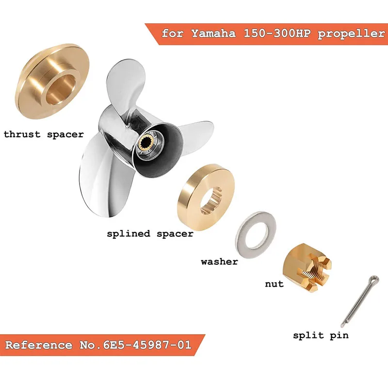 Рисунок 5 - Комплект оборудования для установки пропеллеров