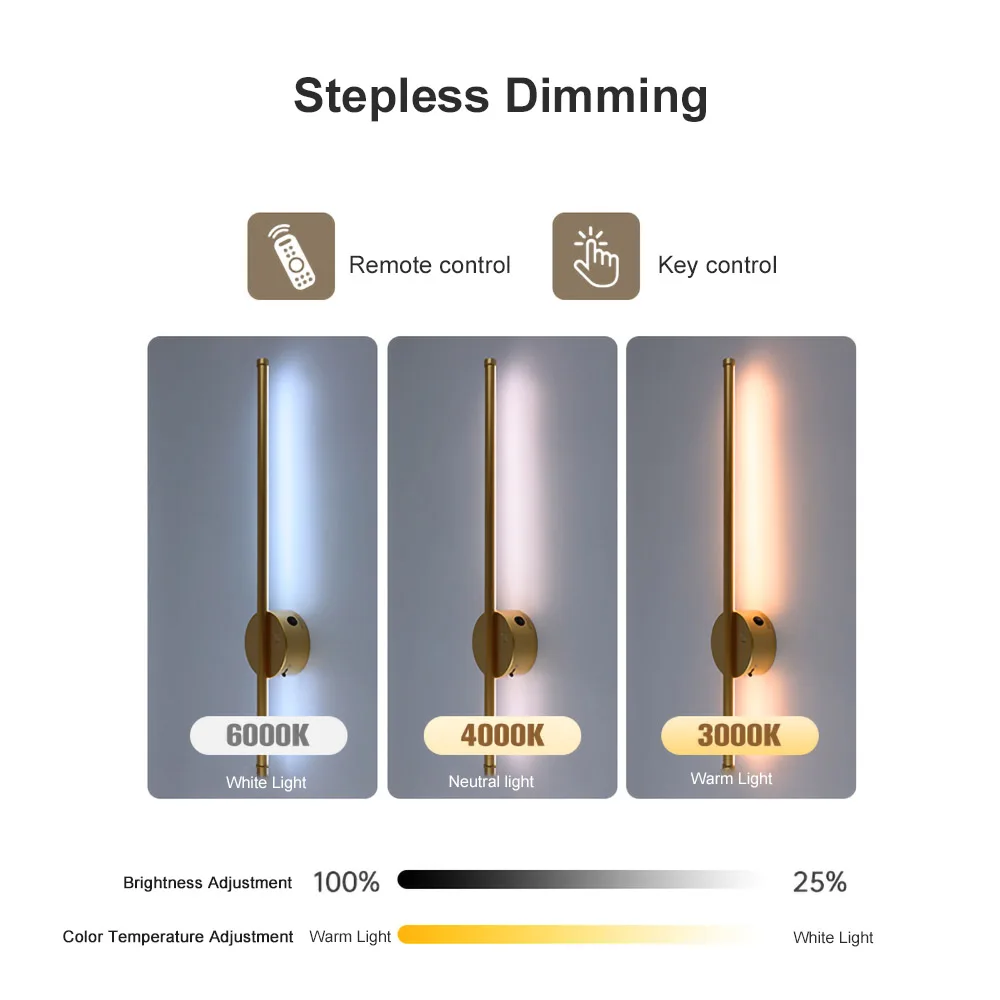 Human Body Detection Rechargeable LED Wall Lamp 60CM Removable For Bedroom Bedside Living Room Décor Fixtures Magnetism Chassis