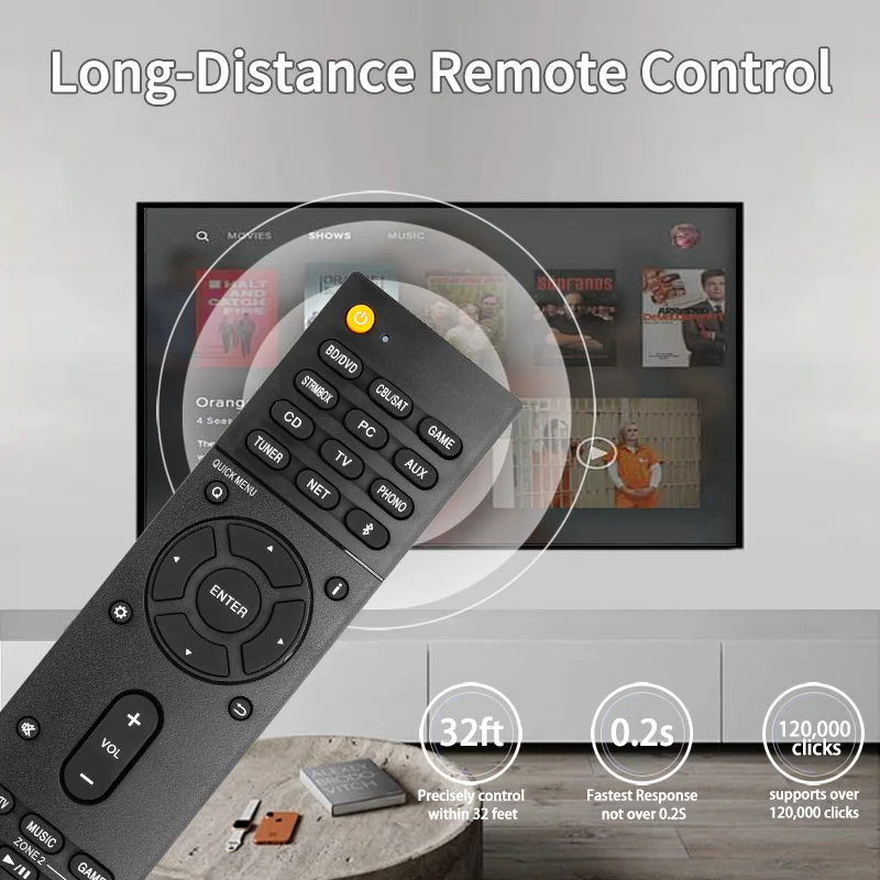 Universal Remote Control Replacement