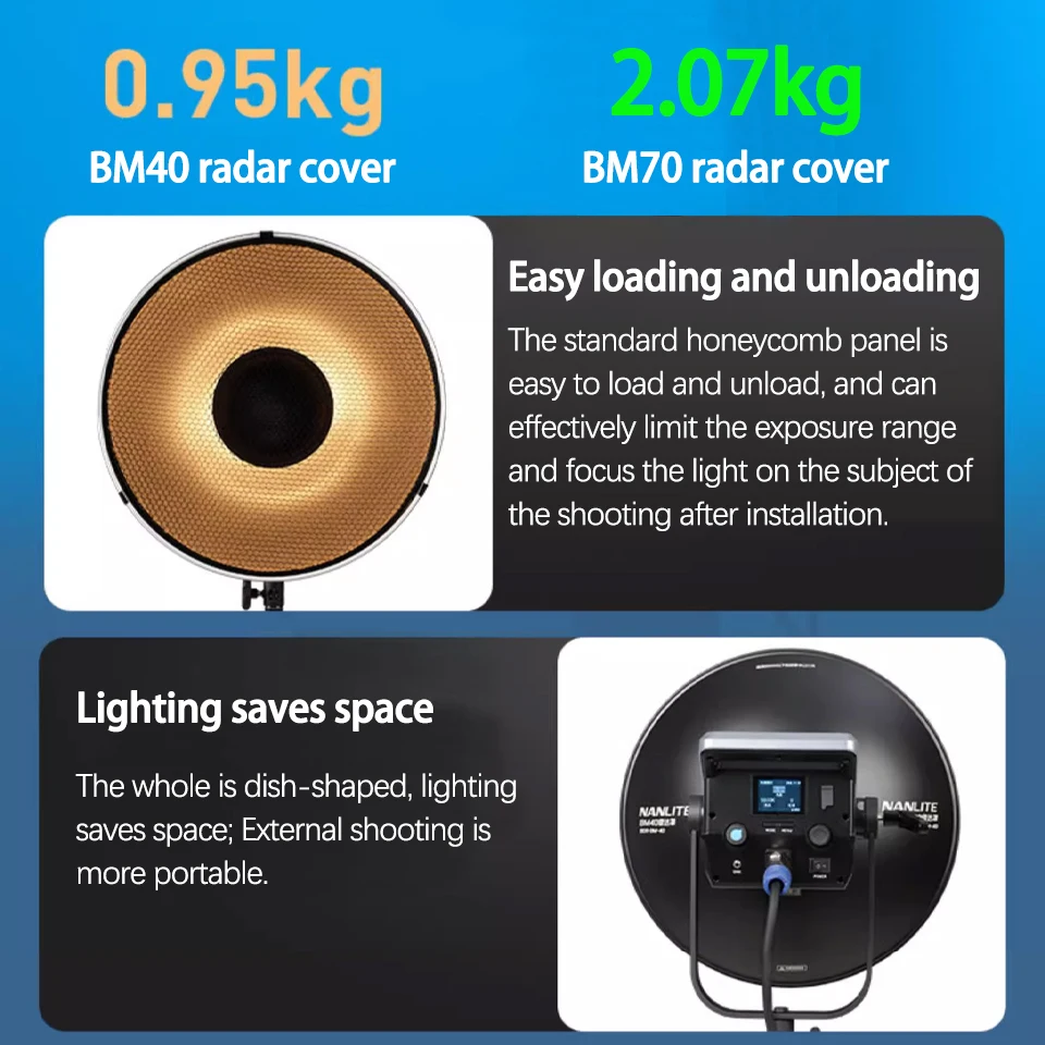 Nanlite BDR-BM-40 70 레이더 커버 (Nanlite 보웬스 마운트 램프 600W 미만용)