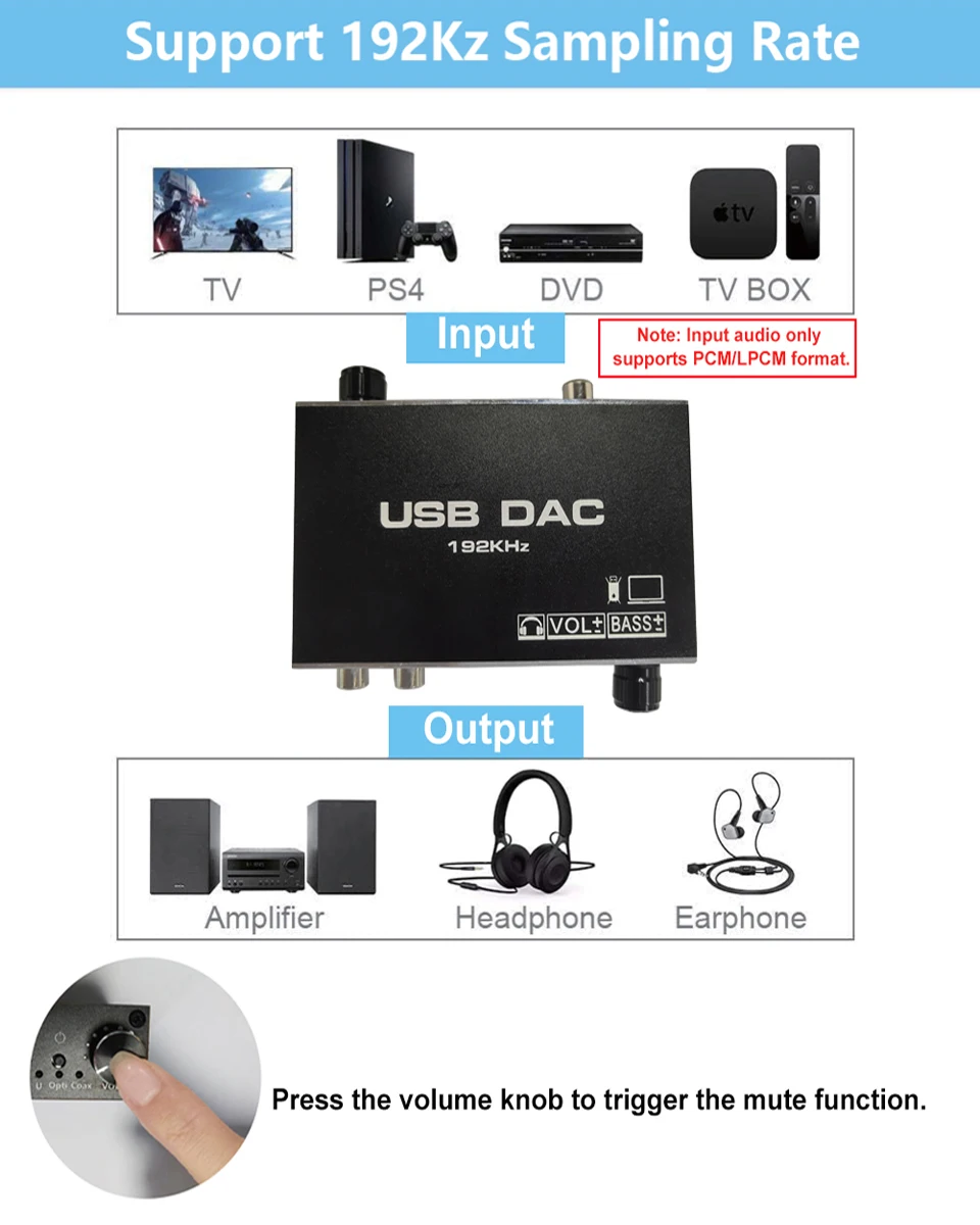 192KHz HiFi Audio-Decoder DAC Remote Control TV Optical Coaxial USB OTG Headphone Amplifier Digital to Analog Converter Adapter earphone amplifier adapter audio converter adapter audio converter amplifier audio decoder audio converter headphone amplifier headphone audio decoder headphone amplifier adapter