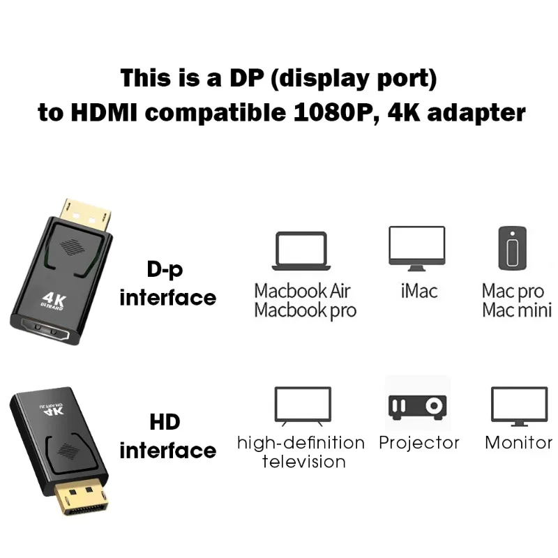 OTG adapter Male To Female 60Hz Video Audio Converter 4K Display Port For PC TV Laptop Projectors DP