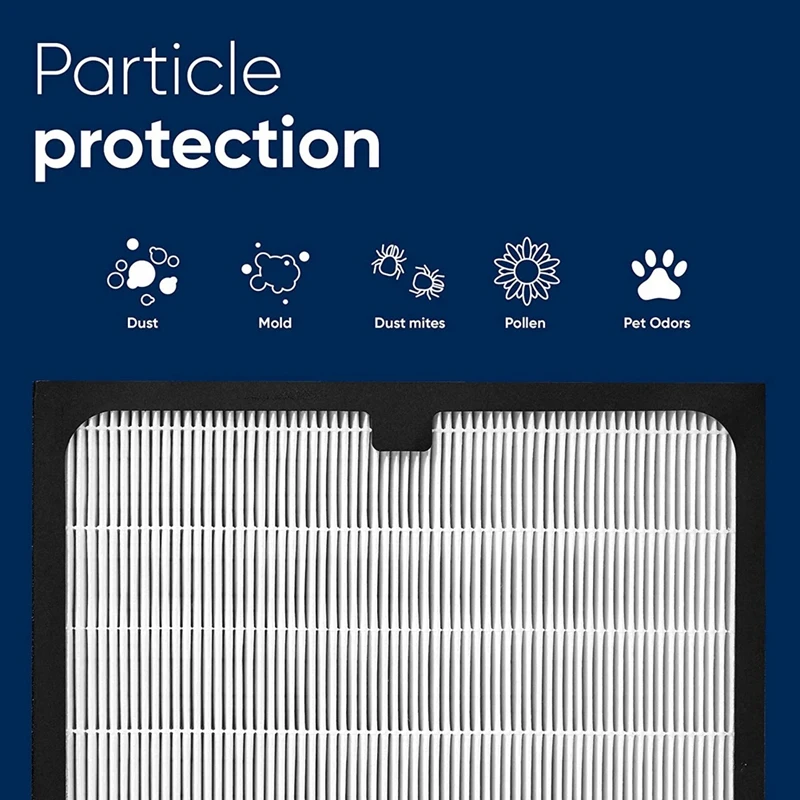 Filtro Aria Sostitutivo Proscenic A9Mor | Combinato HEPA H13 + Carbone Attivo + Ioni Argento | Per Purificatori D'Aria - Foto 7