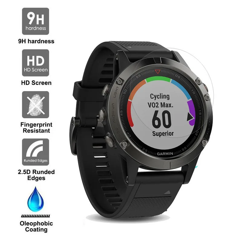 Premium Tempered Glass Screen Protector