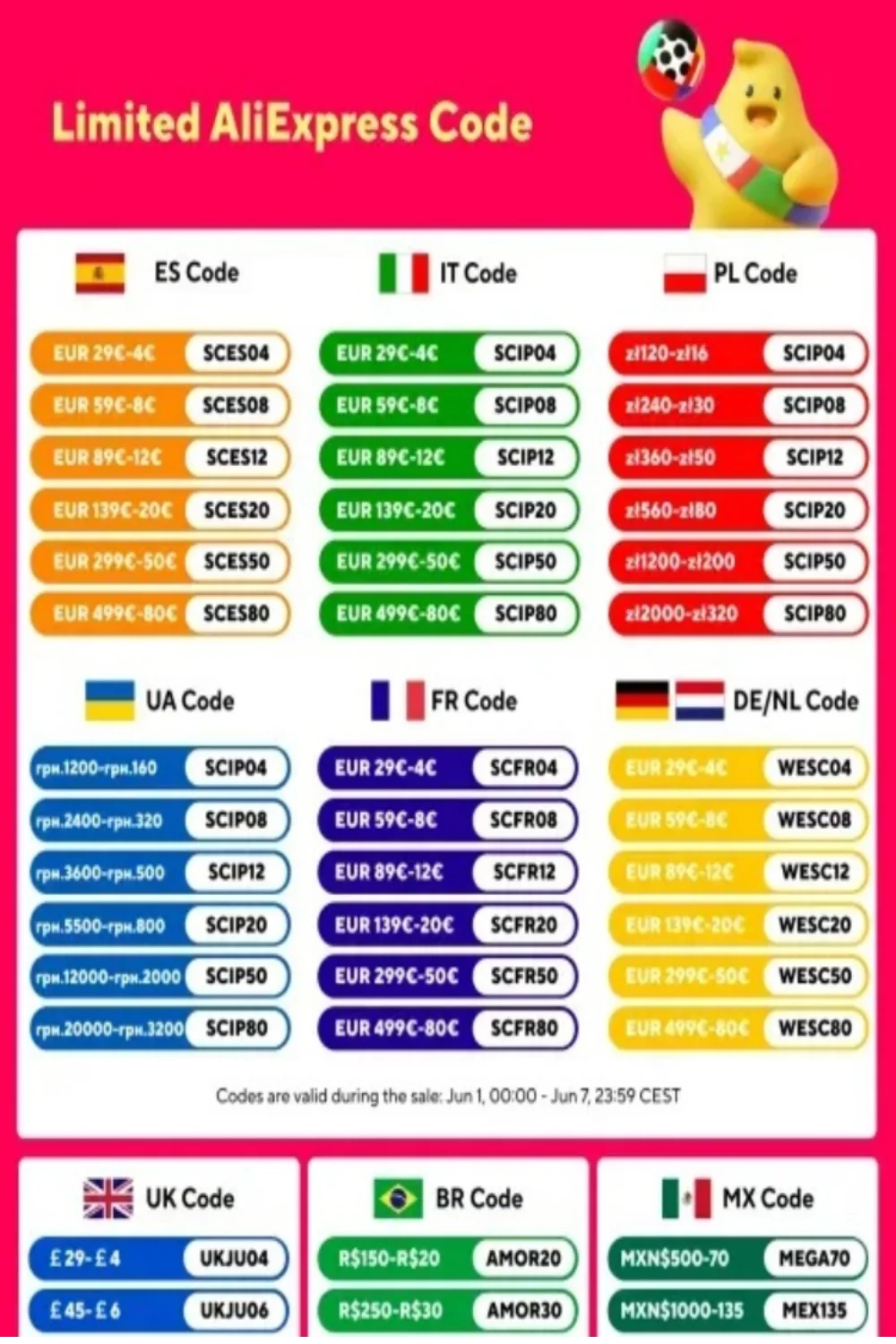Description Picture 2 of itemhousehold fat beef and mutton roll slicer, commercial manual meat cutter, multi-functional meat cutting artifact