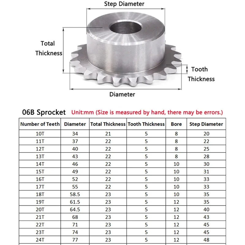 10T-24T 06B Precision Industrial Drive Sprocket Wheel 304 Stainless Steel Chain Gear Bore 8 10 12 mm For 06B Chain, 1PC