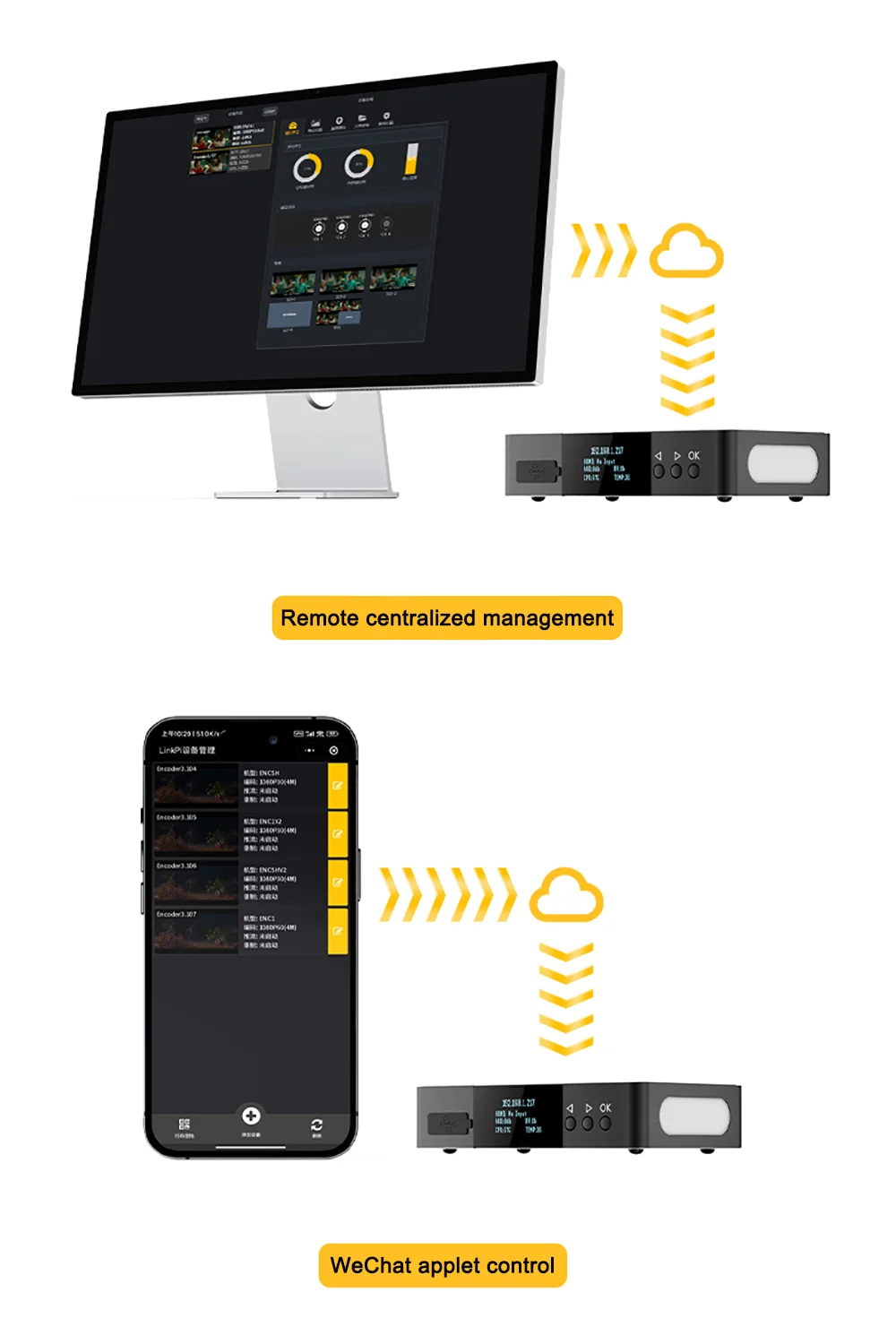 Link Pi ENC1V3P Video Codec 4K30 HDMI Encoding NDI Decoding Built-in Tally Suppo