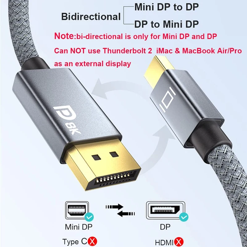 Display Port Macbook Air 2017 Hdmi Cable Mini DisplayPort DP