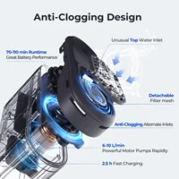 Portable Electric Outdoor Shower Pump