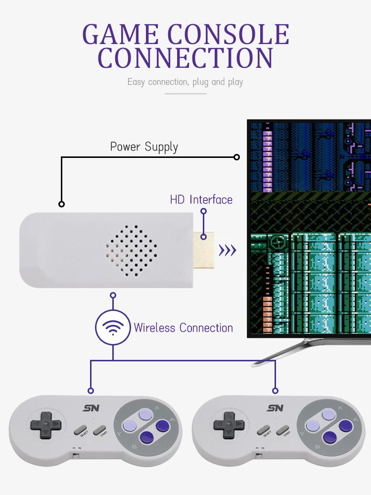 Console de jeu vidéo SF900 pour Super Nintendo SNES AnjBuilt, clé TV  compatible HDMI, 6100 jeux, déterminer le lecteur de jeu