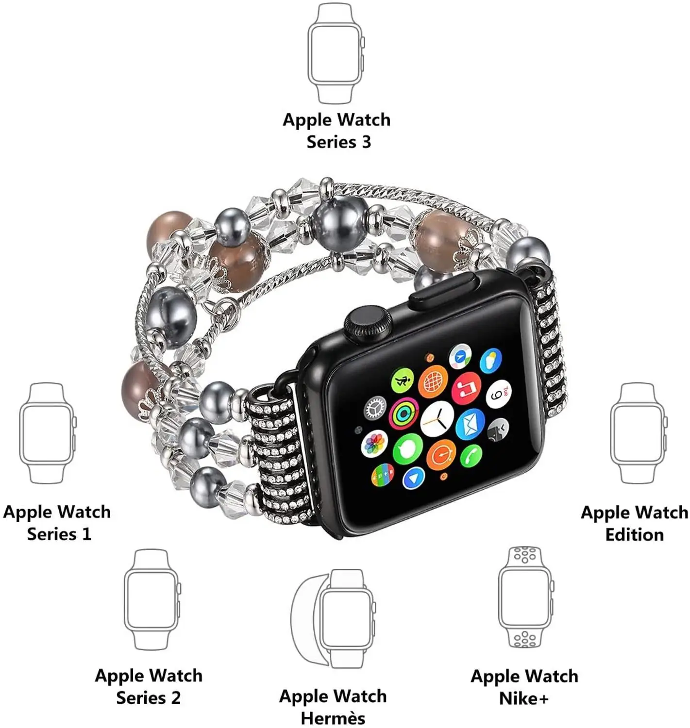  ġ  ũ  Ʈ, Ʈ 49mm, 8, 7, 45mm, 41mm, 6, 5, 4, SE, 44mm, 40mm, ڵ̵ м, ̿ġ 3, 42mm, 38mm 
