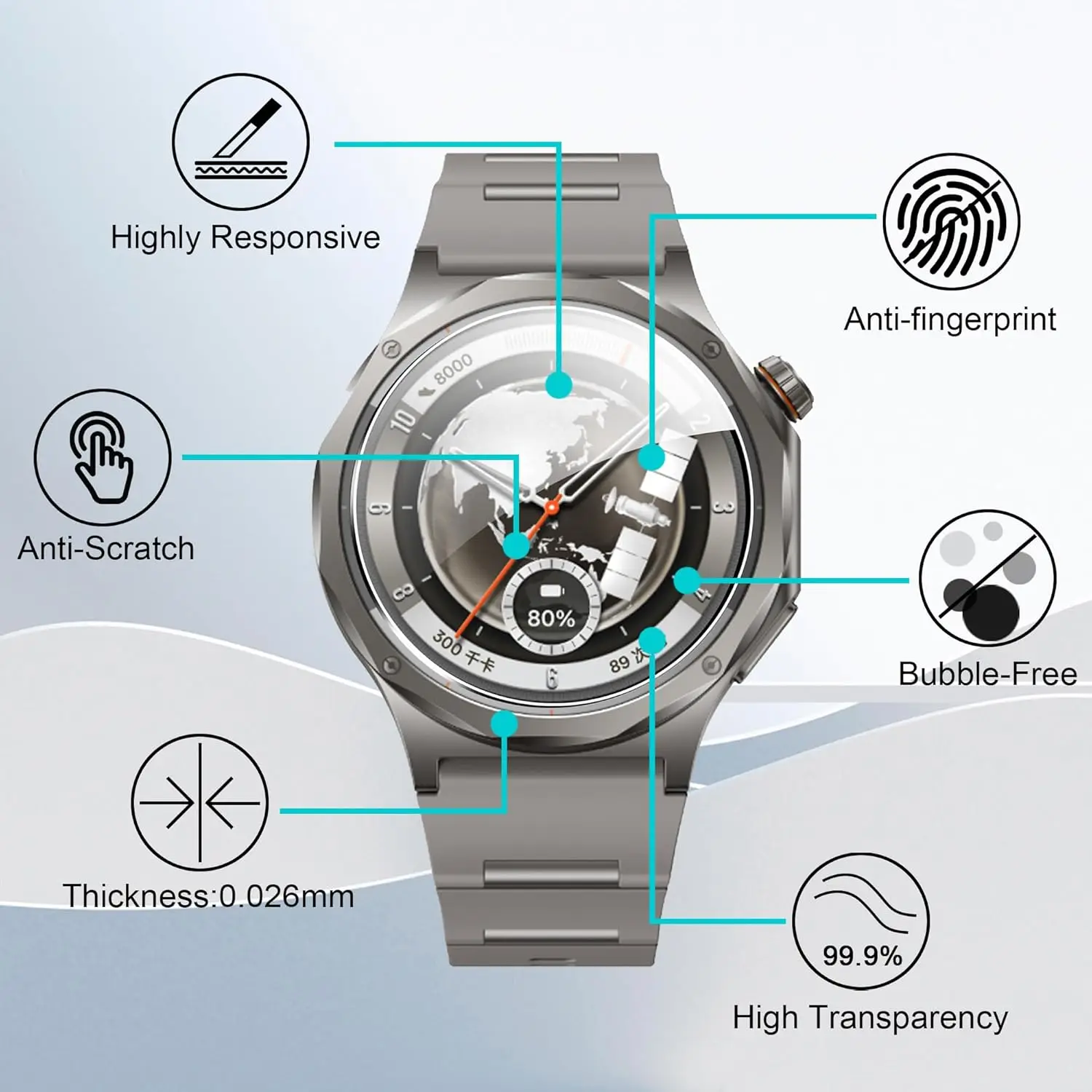 Tempered Glass Screen Protector with Auto-Alignment Easy Installation Kit