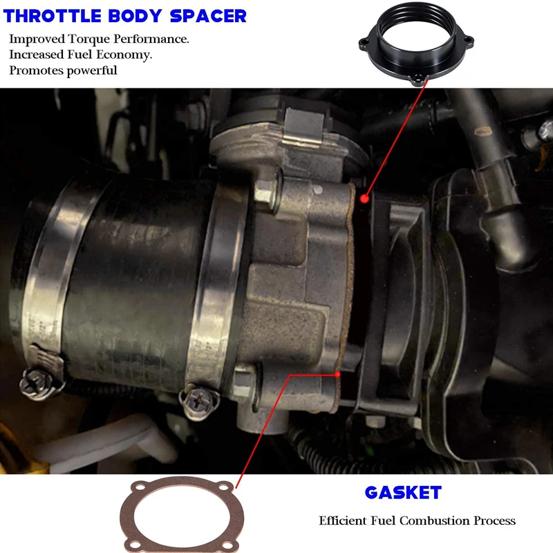 Рисунок 3 - ANX прокладка корпуса дроссельных