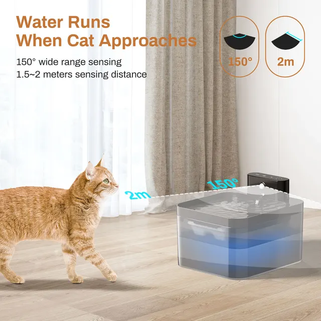 2.2LPet cat Water Fountain Silent Battery SensorTwo-in-One Ultra-Quiet Dispenser  Cat Water Fountain Cats Water Dispenser Indoor 4