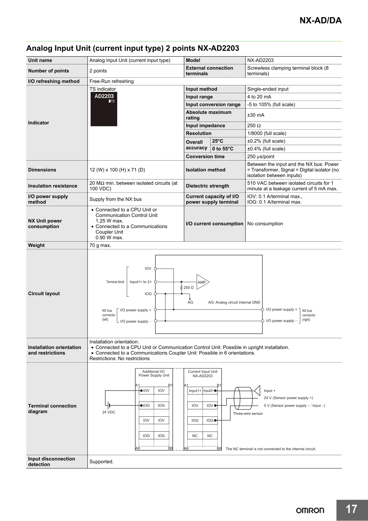 Аналоговые модули ввода-вывода Omron NX-DA2203 NX-DA2205 NX-DA2603 NX ...