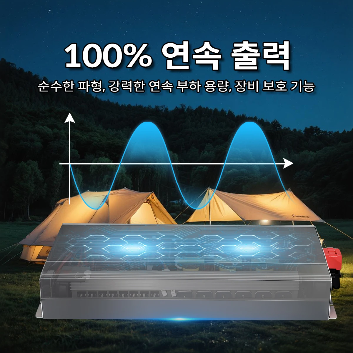 อินเวอร์เตอร์กำลังสูง 10000W 12000W คลื่นไซน์บริสุทธิ์ 24V 48V ช่องเสียบ EU คู่ ชาร์จเร็วผ่าน USB พร้อมจอ LCD ภายนอกสำหรับโซลาร์ 1