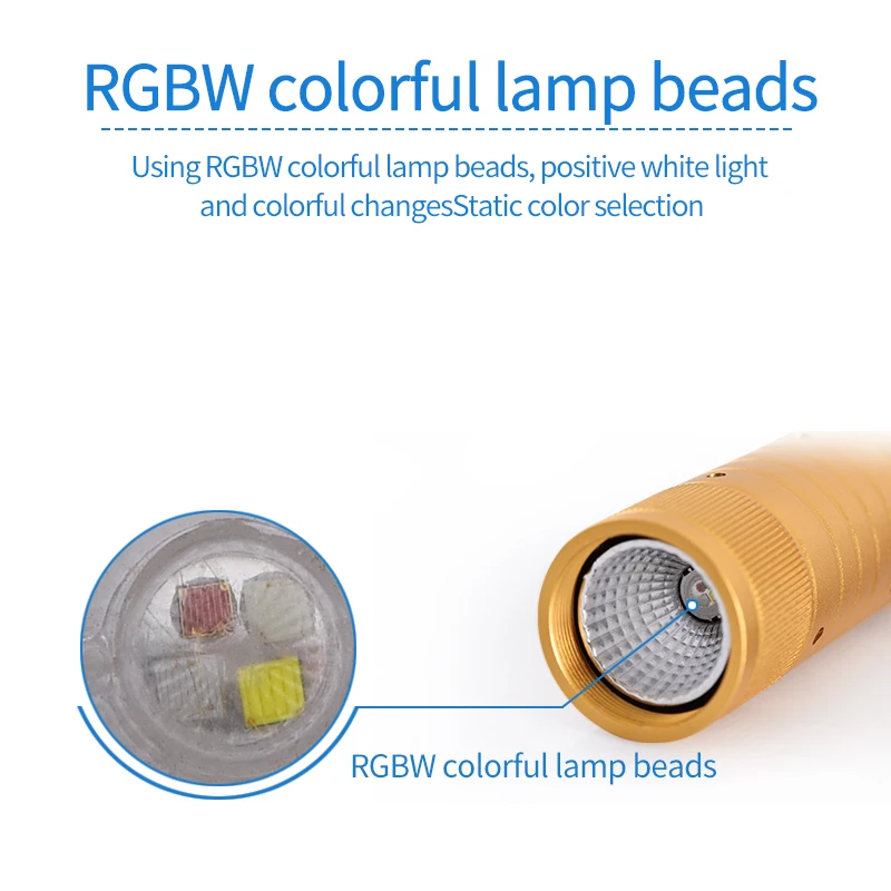 Car Starry Sky Roof Starry Sky Colorful Voice-Activated Ceiling Led Light Source Fiber Optic Motorcycle Light Atmosphere