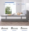 Full Size Mattress,12 Inch Full Mattress in a Box,Hybrid Memory Foam Spring Full Mattresses,Soft and Comfort Medium Firm Mattres 2