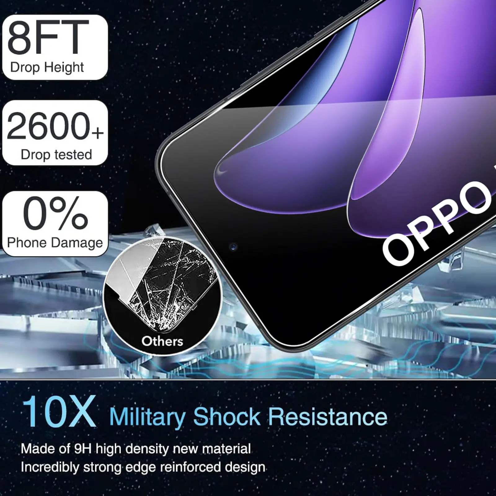 Ultra Clear Tempered Glass Screen Protector, 6.67 inch, HD Crystal, 9H Hardness, Anti-Scratch, Case Friendly