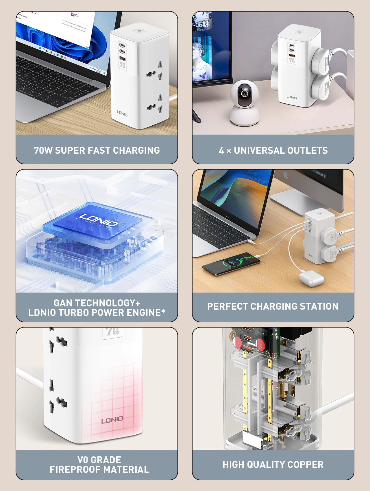 شاحن تيار متردد 4 منافذ ، منفذ USB ، شريط طاقة ، سلك تمديد ، مقبس طاقة ، شحن سريع ، سطح مكتب ، 70 واط ، 2 متر
