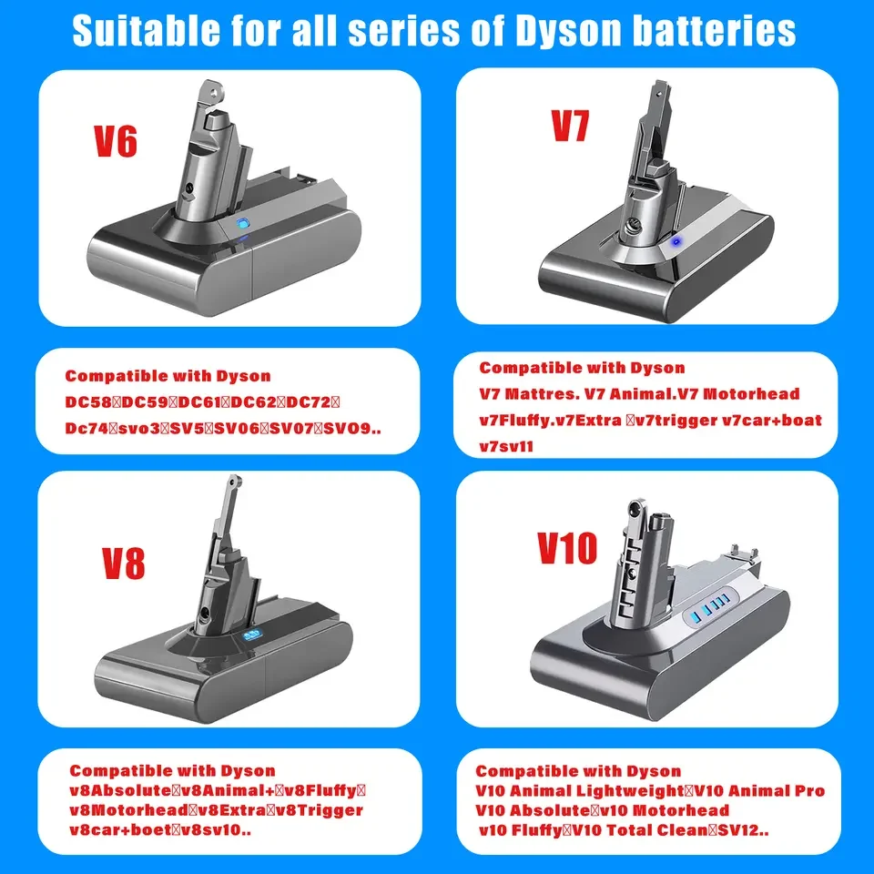 Vacuum Cleaner rechargeable Battery for Dyson V6 V7 V8 V10 V11 V15 Series SV07 S