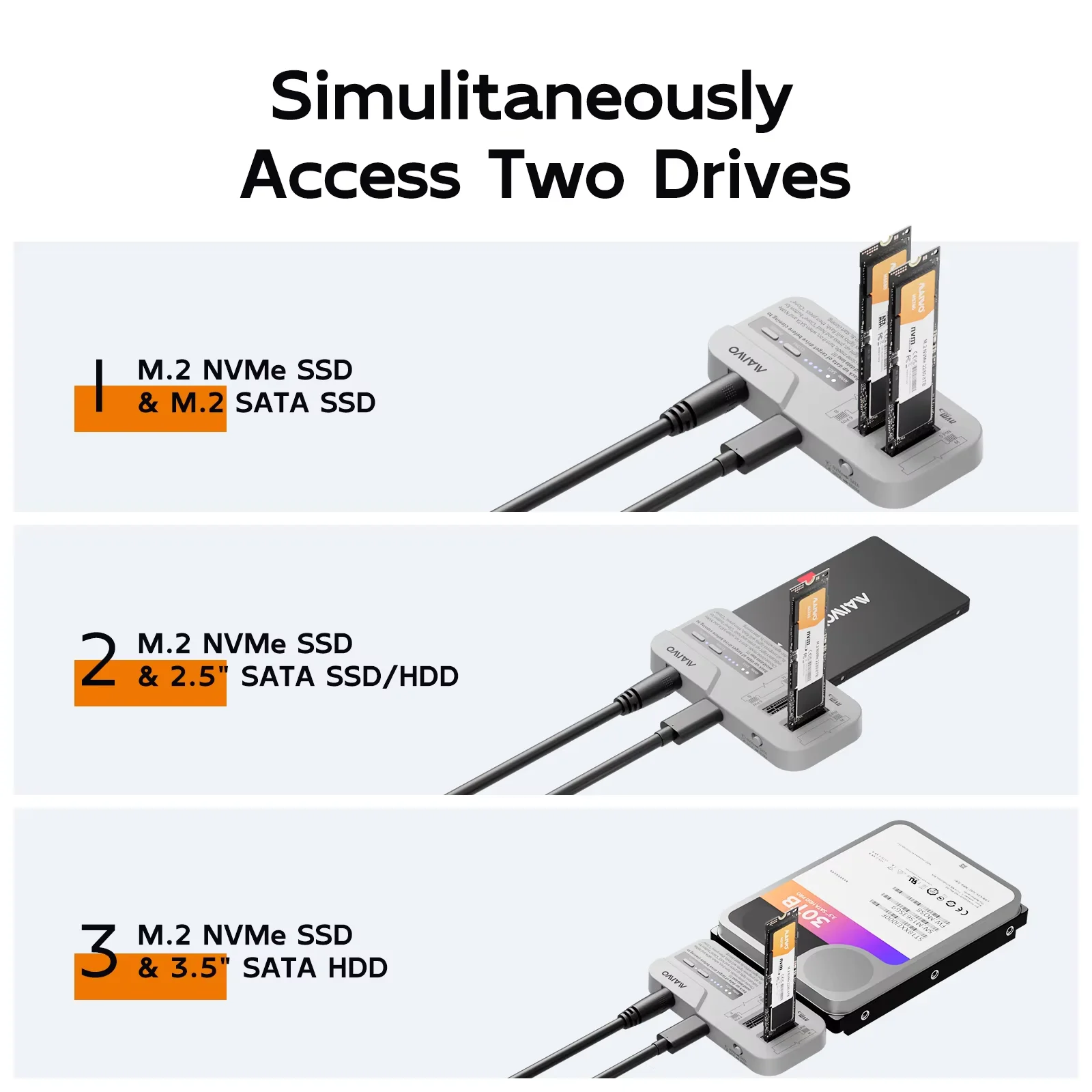 MAIWO 3베이 도킹 스테이션 M.2 NVMe SATA SSD 케이스 & 2.5/3.5인치 SATA HDD 인클로저, 30TB/8TB 지원, 오프라인 복제용 어댑터