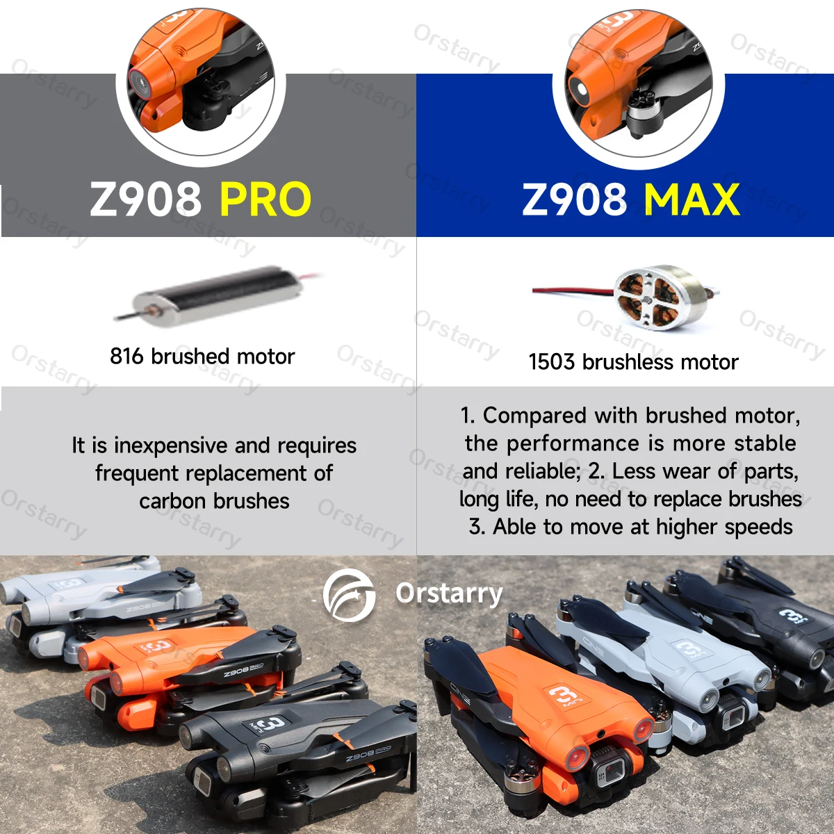 Z908 Pro / MAX Drone Professional 4K HD Camera Mini Dron Optical Flow Localization 3sided Obstacle Avoidance Quadcopter Toy Gift 6