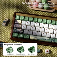 XVX Ceramic Glaze Coating Keycaps PBT MOA Profile 5 Side Dye Sublimation White and Green Key Cap 129 Keys - Image 6