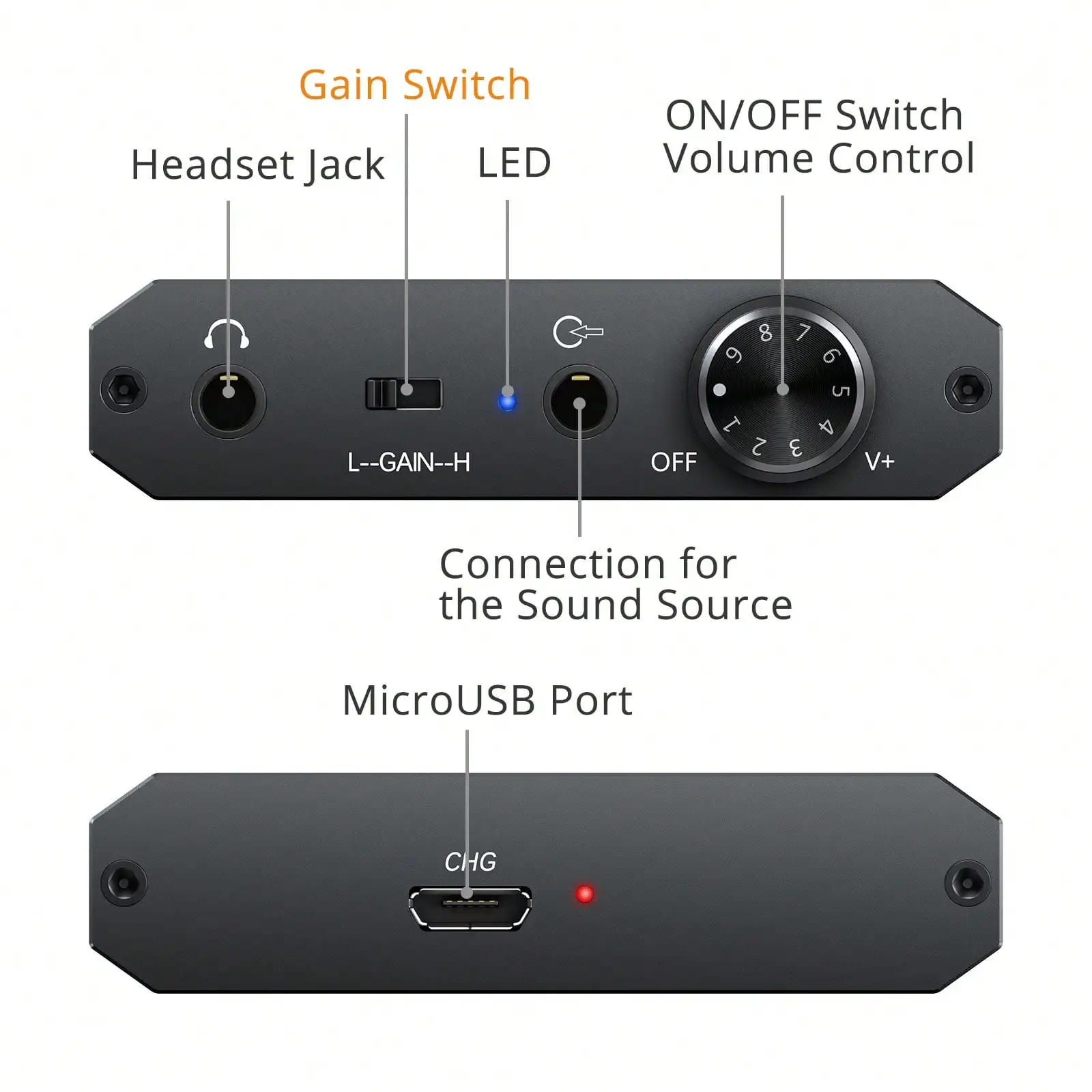 HiFi Headphone Amplifier Bluetooth 5.0 Receiver Portable 3.5mm Audio Earphone Amp Components for MP3/MP4/Phones/Digital Players