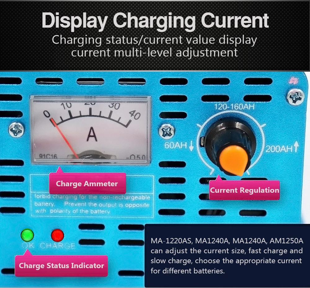 Computers e Electronics