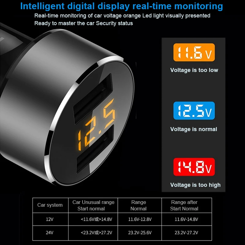 USB  ڵ а ÷       LED   ڵ ׼