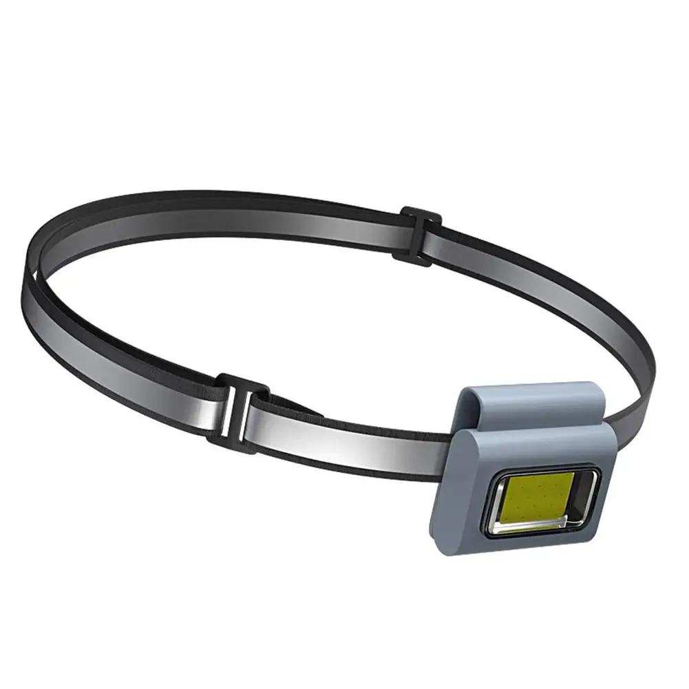 Рисунок 6 - Светодиодный налобный фонарь с USB-зарядкой
