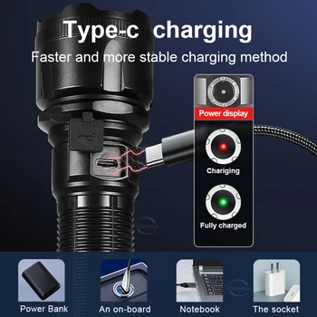 Most Powerful LED Flashlight White Laser Tactical Flash Light Rechargeable Torch Long Range Lamp Camping Hunting Lantern XHP360 3