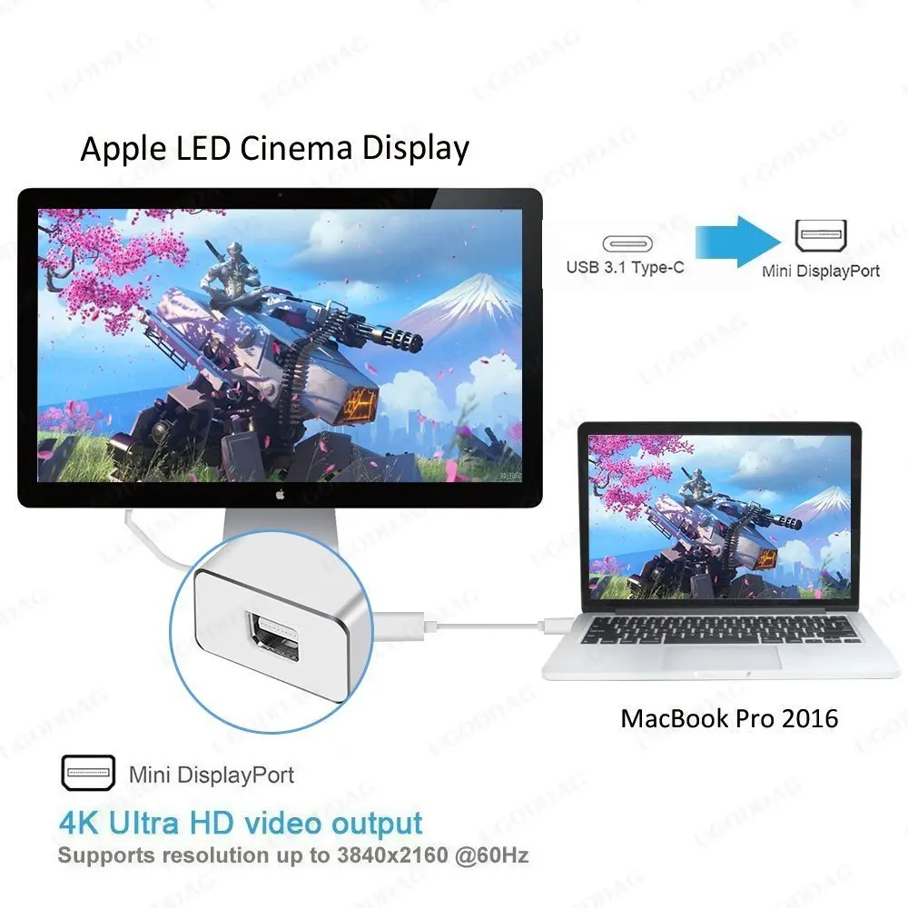 Usb c para Mini Display Port Adapter Thunderbolt para Mini dp Conversor para Macbook Pro 4k dp 60hz Usb 3.1 tipo c - Imagem 2