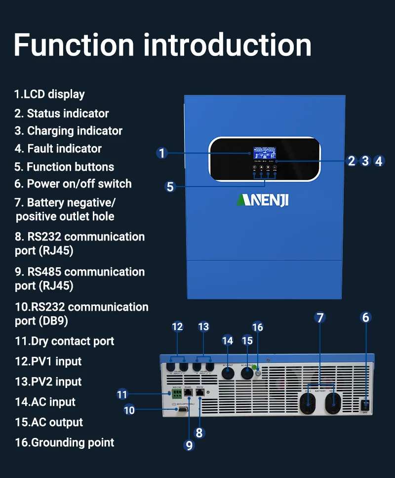 11KW 48V MPPT Hybrid Solar Inverter 2 MPPT Dual PV Input 230VAC On/Off Grid Sola