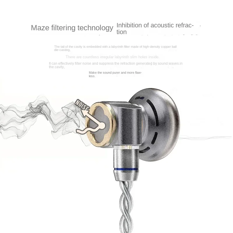 Astrotec Lyra Clover/Limited Flagship Flat Headset Hifi Wired Earphone Flat Head Plug Earburd Metal Music Headphones 2