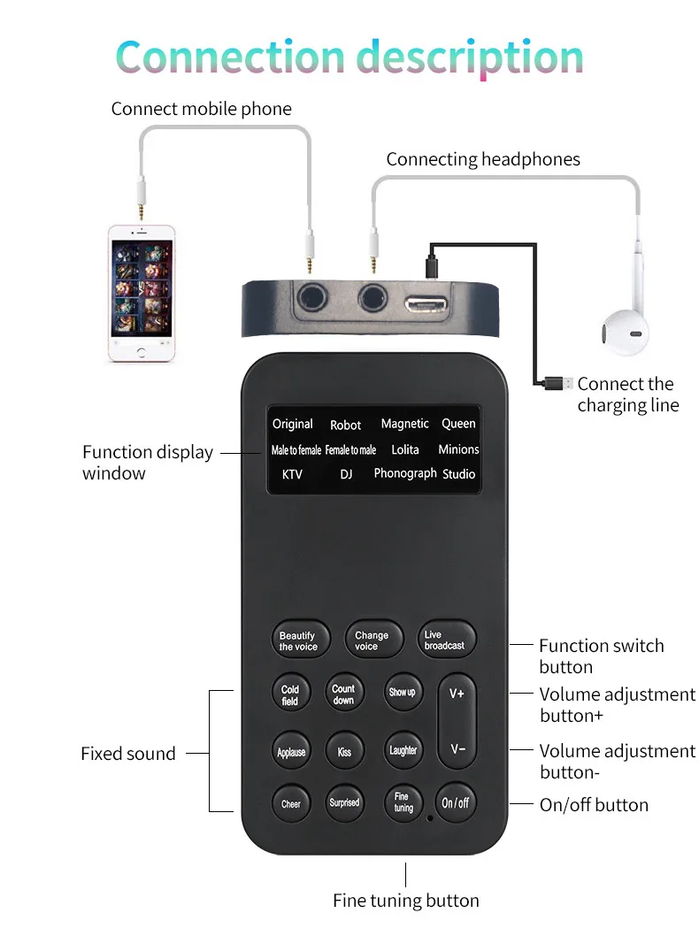 Voice transformer Mini Portable 8 Voice Changing Modulator Voice Changer with Adjustable Voice Functions