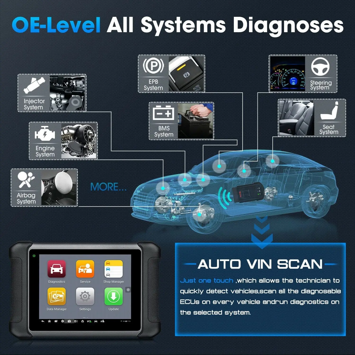 OE Level Vehicle Diagnostic Solutions by Autel Technology