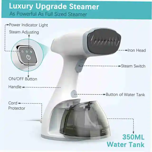 Piroscafo da viaggio LCD 1500W Piroscafo per indumenti portatile Ferro da stiro 350ml Grande capacità 4