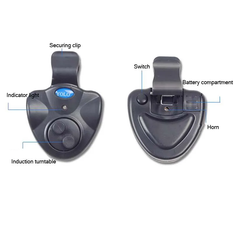 High-Sensitivity LED Fishing Bite Alarm with Sound Alert