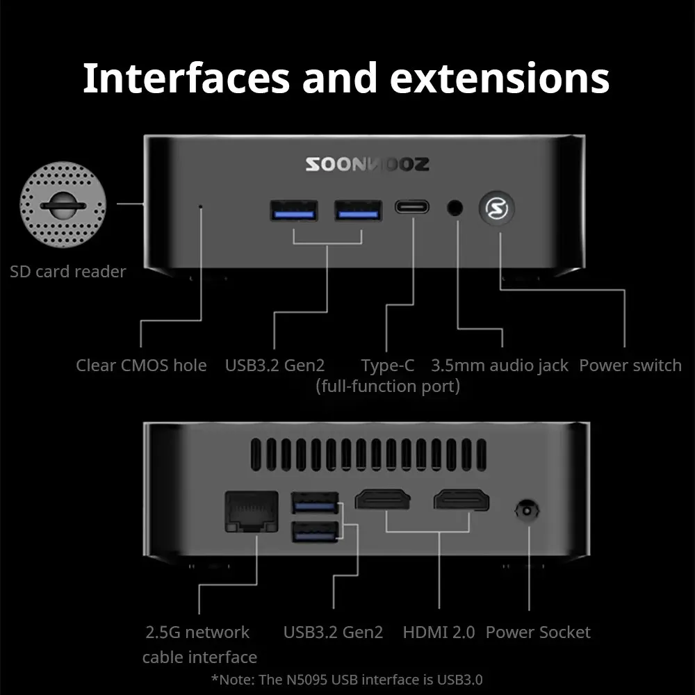 Рисунок 2 - SOONNOOZ Mini PC Intel Celeron