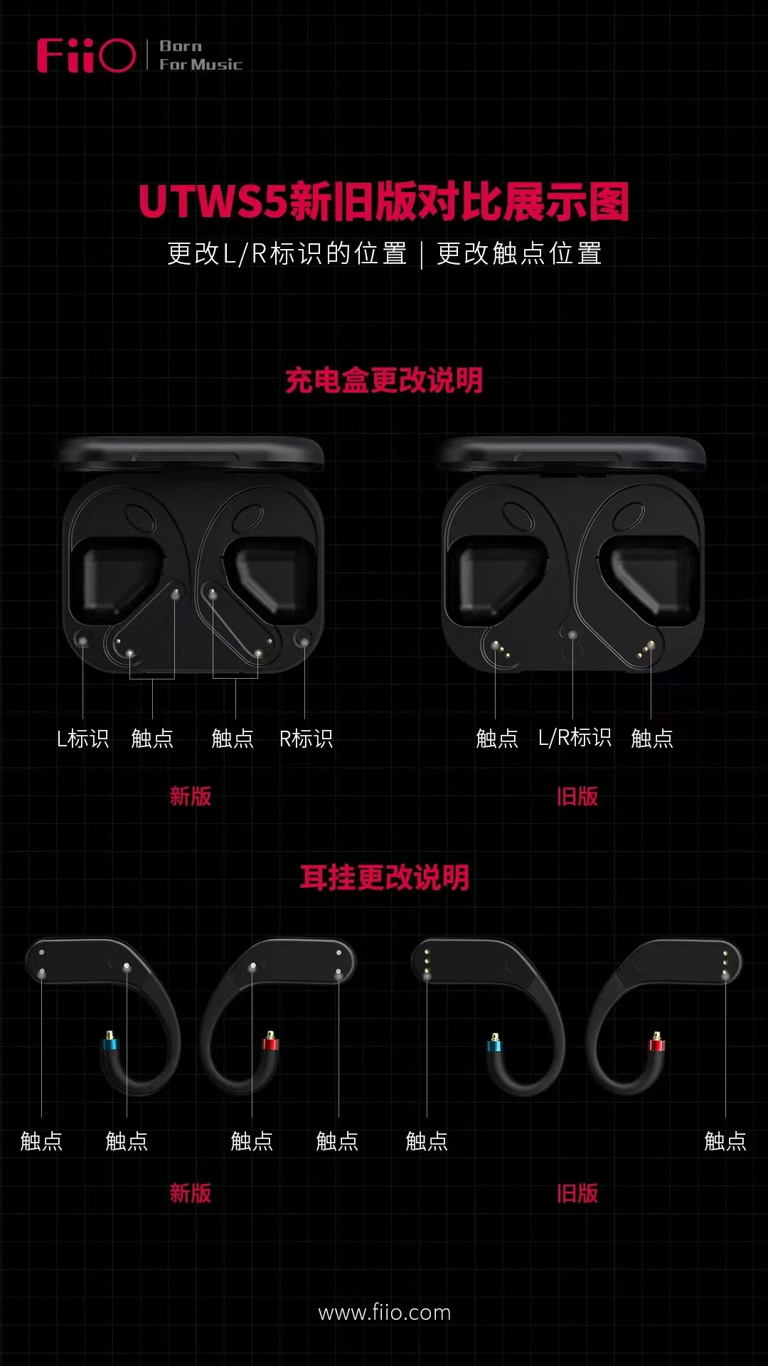 Fiio Utws5 Tws True Wireless Bluetooth 5 2 Earphone Adapter Dac Amplifier Amp Qualcomm Qcc5141 Ak4332 Mmcx 0 78mm 2pin Earphone Accessories Aliexpress
