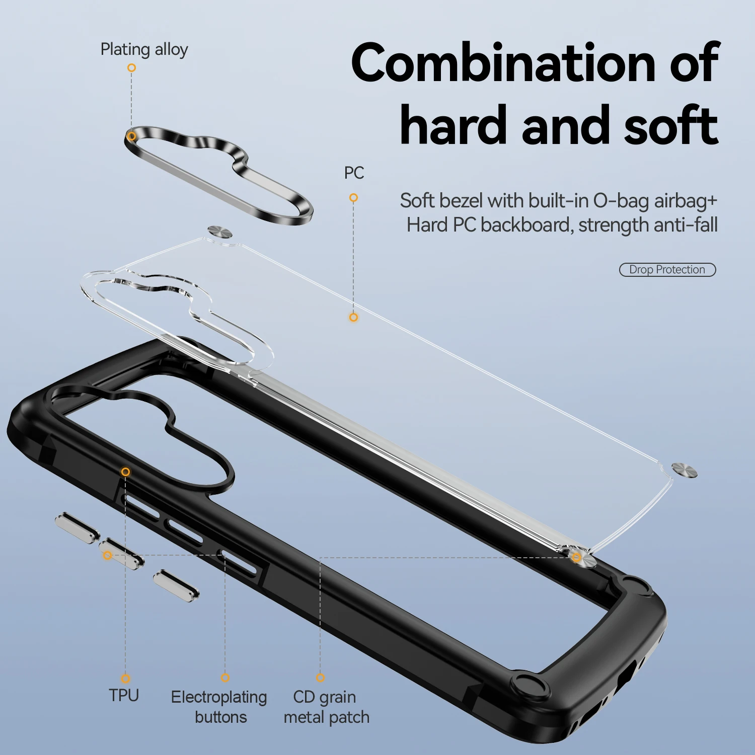 Rugged Heavy Duty Hybrid Shockproof Armor Clear Case