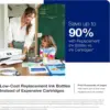 EcoTank ET-2850 Wireless Color All-in-One Cartridge-Free Supertank Printer , Copy and Auto 2-Sided Printing - White, Medium 2